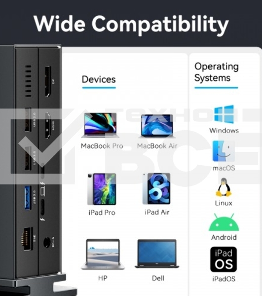 Мультифункциональная док-станция Vention USB Type C 14 в 1 с поддержкой Thunderbolt 4