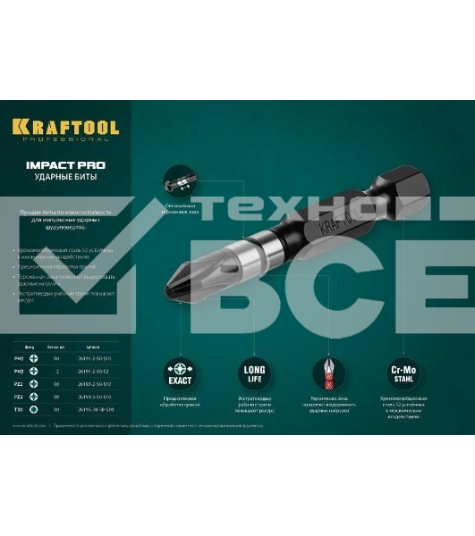 Биты KRAFTOOL Impact Pro, Philips, тип хвостовика E 1/4