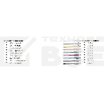 Кабель Патч-корд Lanmaster UTP TWT-45-45-3.0-BL вилка RJ-45-вилка RJ-45 кат.5е 3м синий ПВХ (уп.:1шт), фото2