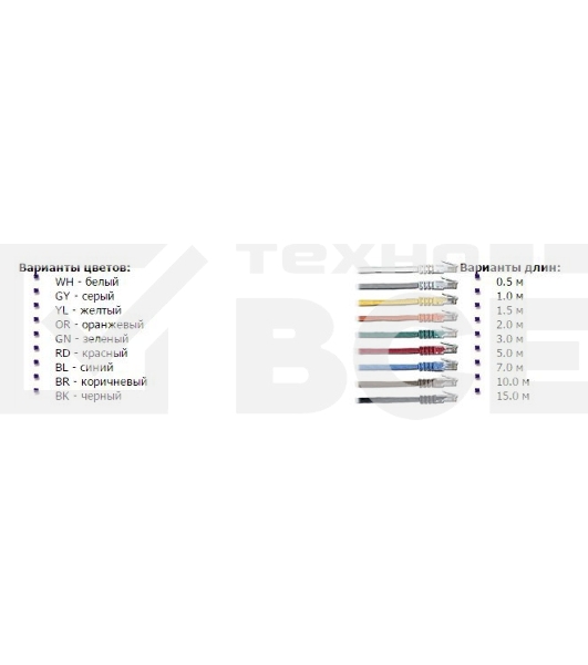 Кабель Патч-корд Lanmaster UTP TWT-45-45-3.0-BL вилка RJ-45-вилка RJ-45 кат.5е 3м синий ПВХ (уп.:1шт)