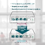 Коммутатор 5-Port 10/100Mbps Unmanaged Switch with 4-Port PoE, meta case, desktop mount, PoE budget 41W., фото11