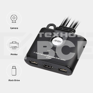 Переключатель KVM 2-Port USB FHD HDMI Cable KVM Switch