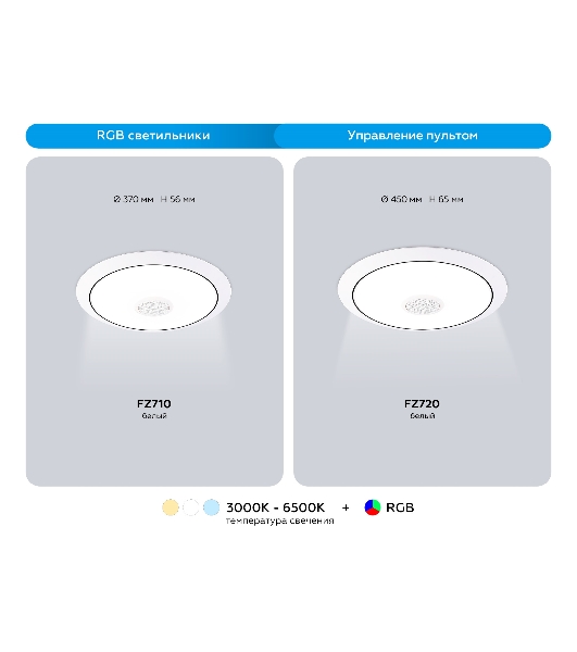 Музыкальный светодиодный светильник Ambrella light FZ720 WH белый IP20 52W 3000-6500K+RGB Music 450*65 (ПДУ ИК)