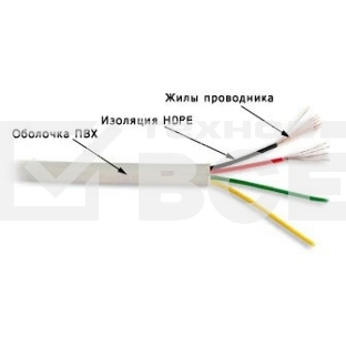 Кабель TWT (TWT-TEL4/100-GY) телефонный плоский. 4 жилы. 28 AWG. бухта 100 метров. серый