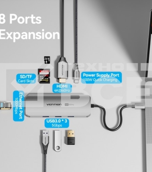 Мультифункциональный хаб Vention USB Type C 8 в 1