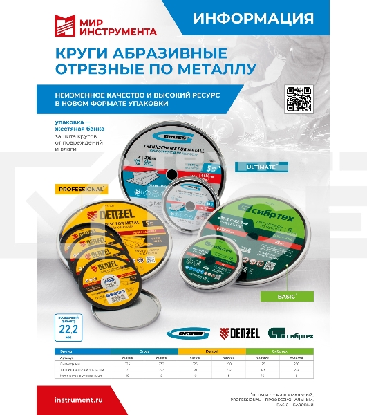 Круг отрезной по металлу, 230 х 2,0 х 22,2 мм, 84%A+16%B, в метал.банке, 5 шт. Сибртех