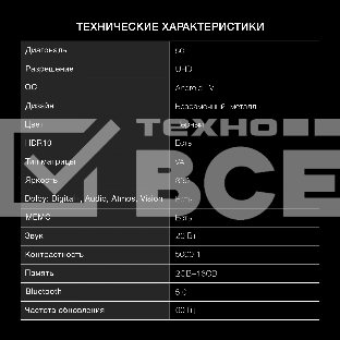 Телевизор Hyundai 50