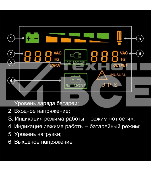 Источник бесперебойного питания ExeGate Smart LB-2000.LCD.AVR.8C13 (2000VA/1200W, цветной LCD, AVR, 8 хC13, батарея 12V 9Ah - 2 шт., металлический корпус, Black)