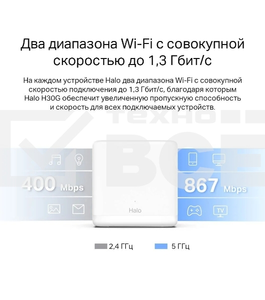 Бесшовный Mesh роутер Mercusys Halo H30G(2-pack) AC1300 10/100/1000BASE-TX