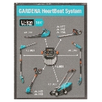Аккумулятор для Gardena 8835-20, 8835-U, 8839-20 3000mAh 18V Li-ion, фото6