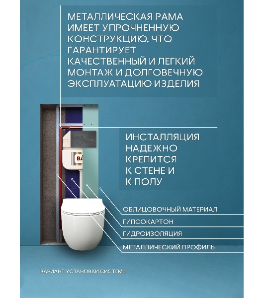 Комплект BAU 6 в 1: рамная инсталляция BAU NEO 45, унитаз подвесной безободковый Bau Dream, быстросъемное тонкое сиденье дюропласт микролифт, круглая хромированная клавиша Aquanika