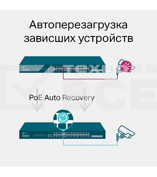 Коммутатор JetStream 28-port Gigabit L2+ Managed Switch with 24-port PoE+, PoE budget up to 384W, support SDN