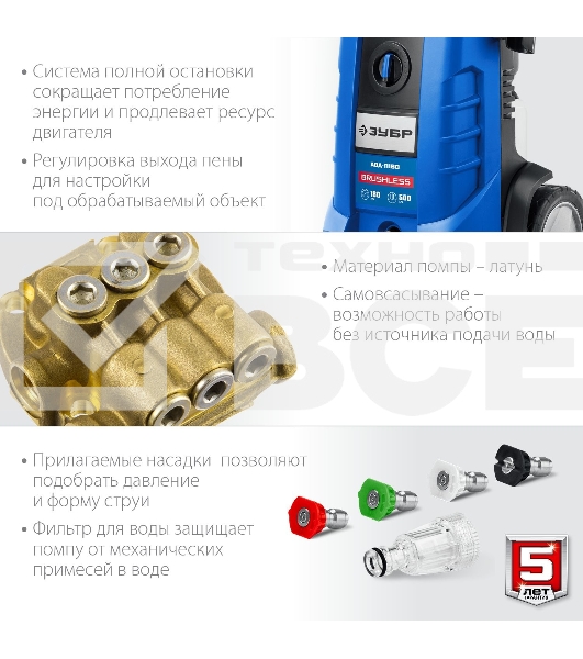 Мойка высокого давления Зубр 180 Атм, 2300 Вт, Профессионал