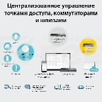 Контроллер TP-Link Omada hardware Controller OC300, 2 gigabit ethernet ports, 1 USB 3.0 port, managed up to 500 Omada Access Points/Switch/Gateway, support batch configuration, firmware upgradation, intelligent network monitoring and captive portal, easy , фото9