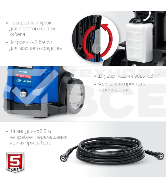 Мойка высокого давления Зубр 180 Атм, 2300 Вт, Профессионал