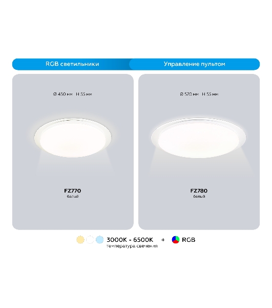 Светодиодный светильник RGB Ambrella light FZ770 WH белый IP20 42W 3000-6500K+RGB 450*55 (ПДУ ИК)