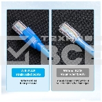 Колпачки изолирующие Vention IODO0-50 для разъемов RJ-45 (50шт.) - Оранжевый, фото 1