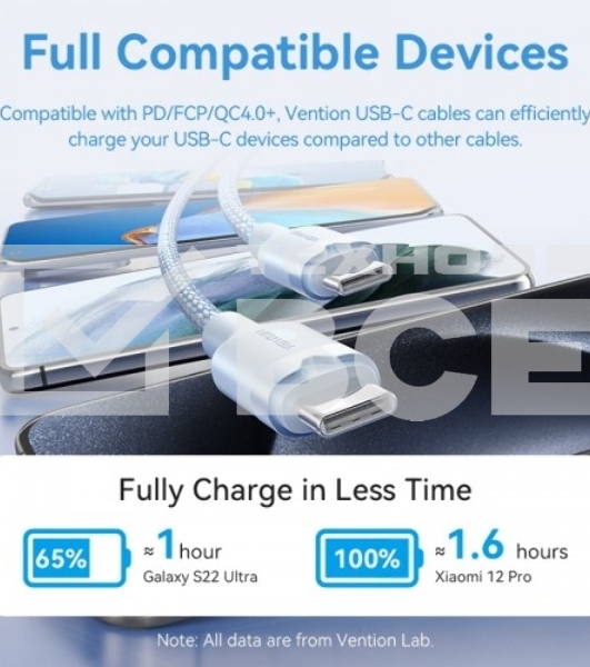 Кабель Vention USB 2.0 CM/CM - 1м. Белый 3А PD60W