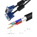 Кабель-удлинитель видео Premier 5-960EXT VGA (m)/VGA (f) 3м. феррит.кольца черный (5-960EXT 3.0), фото2