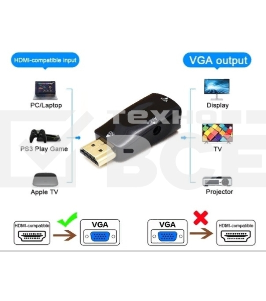 Переходник аудио-видео Premier 5-983AC HDMI (m)/VGA (f)/Jack 3.5 (f) белый