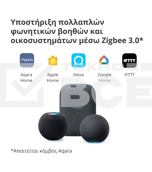 Умная кормушка для домашних животных Aqara Smart Pet Feeder C1 PETC1-M01
