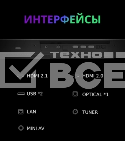 Телевизор Skyworth 65