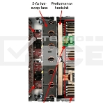 Вентилятор Lenovo ThinkSystem 1U Performance Fan Option Kit, фото9