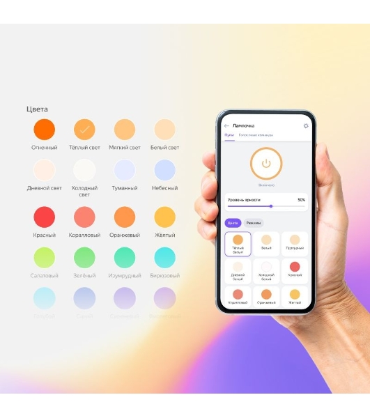 Умная Яндекс.Лампа3' GU10 (YNDX-00019)