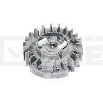 Маховик для бензопил 45/52/58см3 пластиковые собачки 120062, фото2