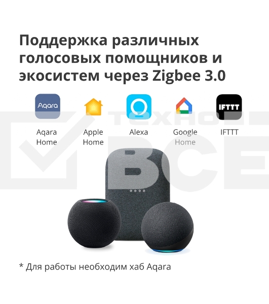 Умная кормушка для домашних животных Aqara Smart Pet Feeder C1 PETC1-M01
