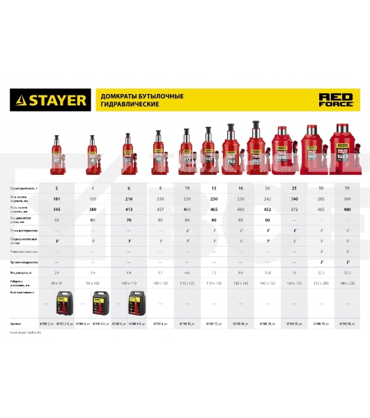 Домкрат STAYER 43160-4_z01гидравлический бутылочный red force 4т 195-380мм