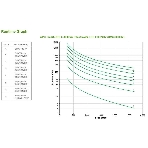 Источник бесперебойного питания APC Smart-UPS X SMX3000HV 2700Вт 3000ВА черный, фото15