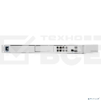 Контроллер Ubiquiti UniFi UDM-Pro, фото14