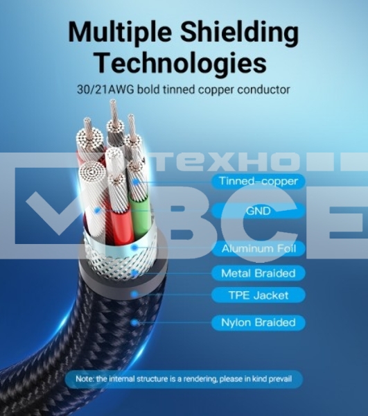 Кабель Vention USB 2.0 CM/CM угловой - 1м. Серый 5А PD100W