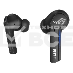 Игровые наушники ASUS ROG CETRA TRUE Wireless, фото8
