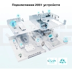 Маршрутизатор TP-Link Archer AX72 AX5400 Dual-Band Wi-Fi 6 Router, фото3