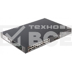 DH-PFS4226-24GT-240 24-портовый управляемый POE коммутатор, фото2