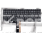 Клавиатура для ноутбука Lenovo IdeaPad 3-15ARE05 черная, фото2