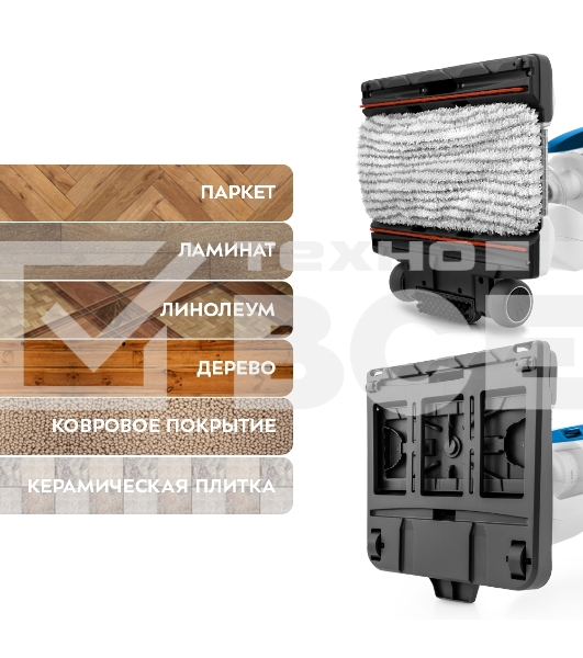 Пылесос вертикальный паровой Kitfort KT-556 белый, питание от сети, 1700 Вт, уборка сухая/паром, пылесборник 0.4 л