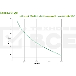 Источник бесперебойного питания APC Smart-UPS SUA5000RMI5U 4000Вт 5000ВА черный, фото9