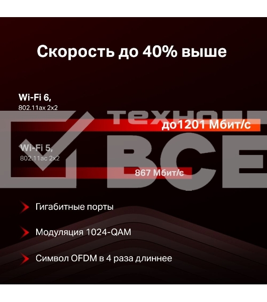 Двухдиапазонный Wi-Fi роутер Mercusys MR60X AX1500