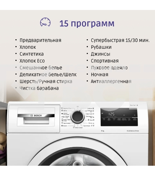 Стиральная машина Bosch WAN24200ME белый, загрузка фронтальная 8 кг, 1200 об/мин., класс: А+++