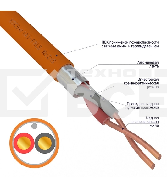 Кабель огнестойкий Rexant КПСЭнг(А)-FRLS 1x2x0,20 мм², бухта 200 м