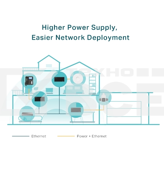Инжектор PoE++ TP-Link TL-POE170S