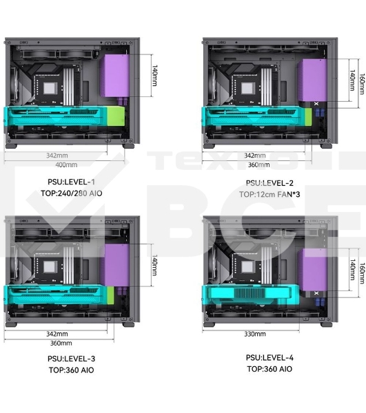 Компьютерный корпус  JONSBO Computer Case D31 MESH secondary screen version black