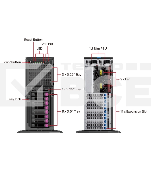 Серверный корпус 4U, ATX /E-ATX, Tower,8x3.5
