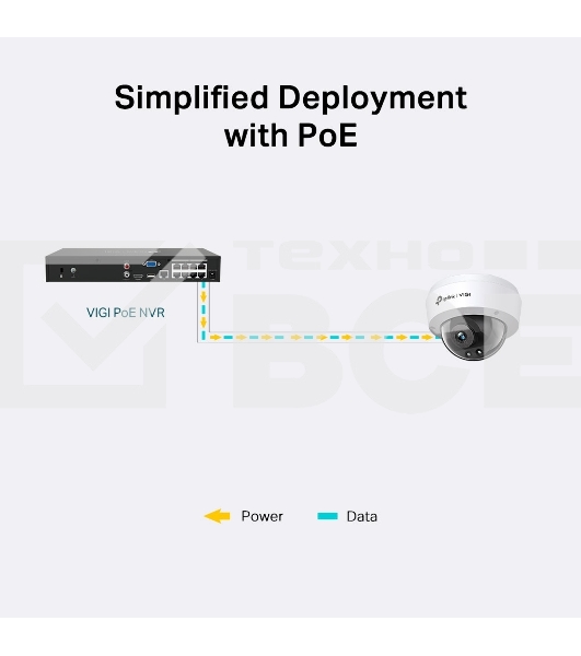 Камера IP 2MP Dome Network Camera