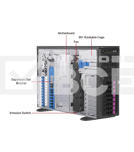 Серверный корпус 4U, ATX /E-ATX, Tower,8x3.5