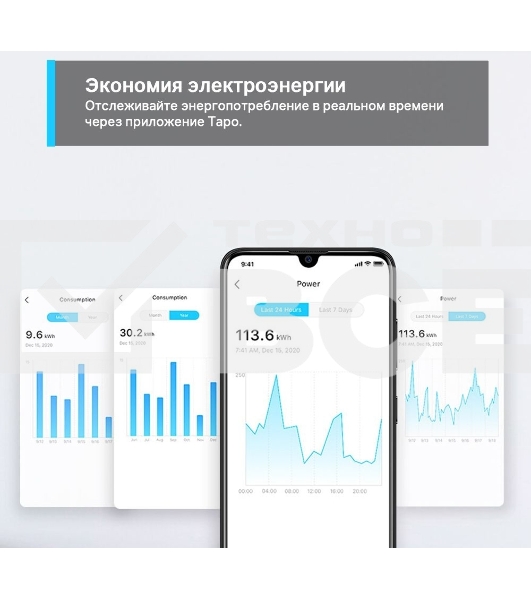Умная розетка Mini Smart Wi-Fi Socket, Energy MonitoringSPEC: 100-240 V, Max Load 16 A, 50/60 Hz, 2.4 GHz Wi-Fi networkingFEATURE: Amazon Certified for Humans (FFS), Energy Monitoring, Voice Control (works with Amazon Alexa and Google Assistant), Remote Control