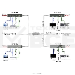 Модуль Osnovo TLN-HiKM2+RLN-HiKM2, фото5